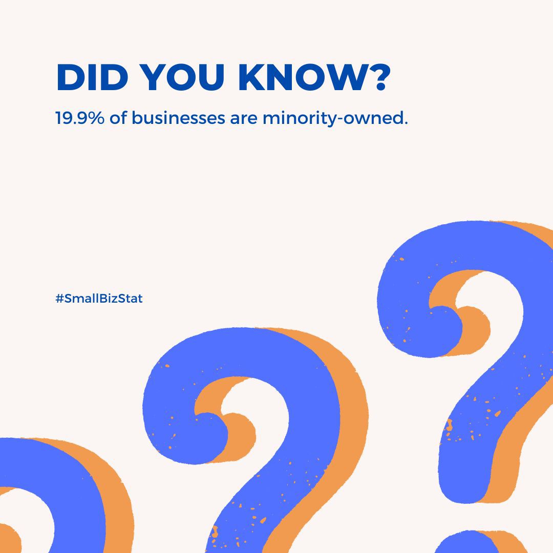 AradhanaAggarwa's tweet image. Here&apos;s your #SmallBizStat of the week from your friends at Aradhana Aggarwal CPA PLLC. #aradhanaaggarwalcpa #cpa #taxes