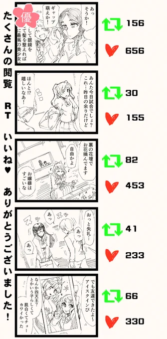 今週もサンキューな!
台風近づいてるからみんな気を付けてな!
↓各話まとめ↓↓今週のオマケはツリー↓
月https://t.co/wPe7K14vVh
火https://t.co/Meyh9DIcN3
水https://t.co/PsVD0rSXZc
木https://t.co/YMdAvJcyFt
金https://t.co/VYWIVbatCQ

https://t.co/VYWIVbatCQ 