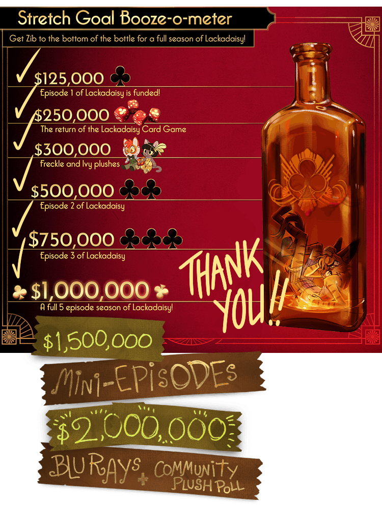 ironcircuscomix's tweet photo. Take it easy on this fine Sunday! 

...  but keep poor Zib in your thoughts as he spends his time in his Liquor Limbo thanks to #Lackadaisy smashing all of our stretchgoals. 

😔🥂😔

https://t.co/dLK7ddmNGl https://t.co/RklyICAhZh