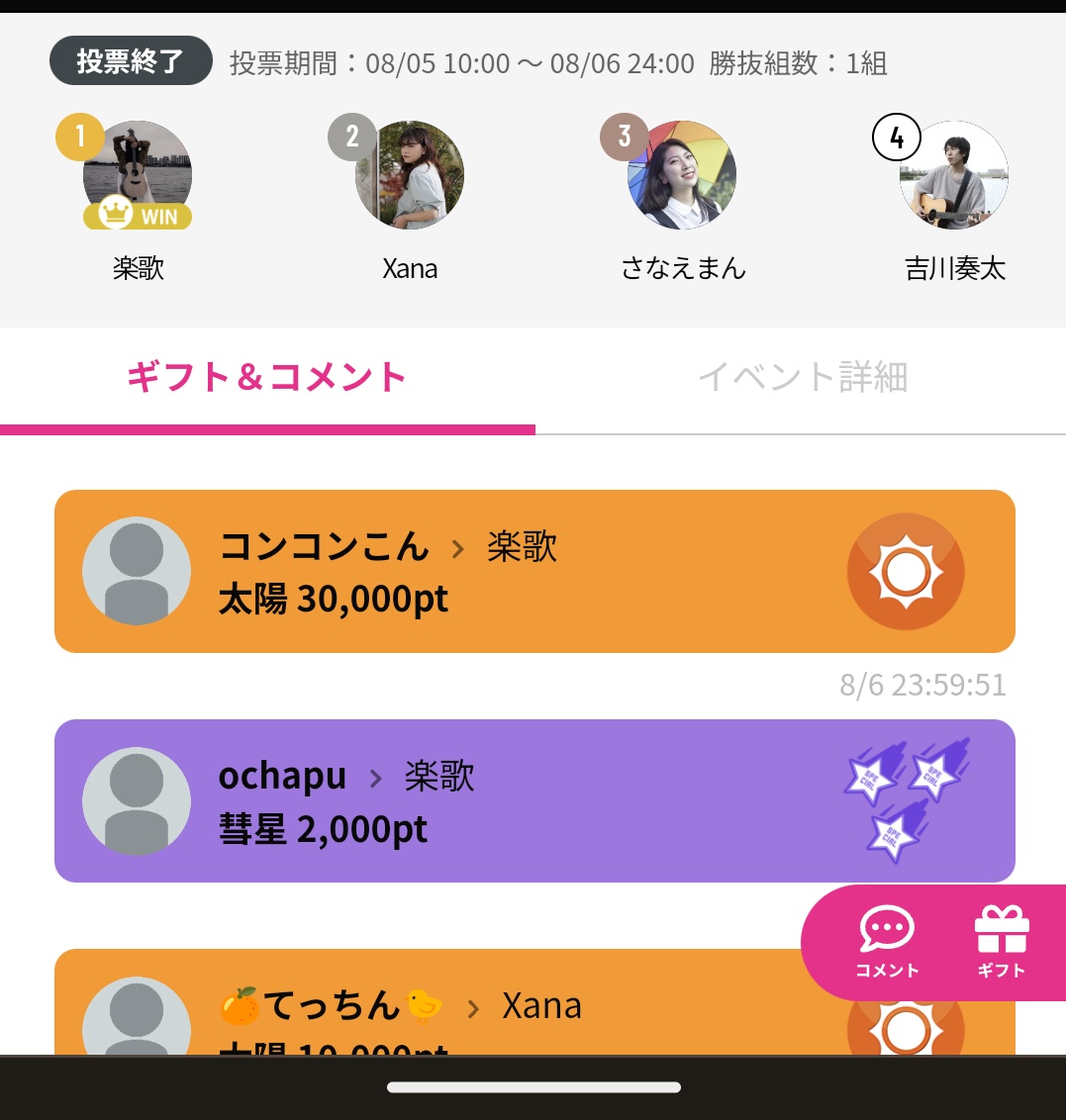 rakkauta's tweet photo. 皆様の沢山の応援のおかげで1位でファイナル進出する事ができました！！！！！！
本当にありがとうございます。私の力では絶対に来れなかった場所です。本当にありがとうございます！
絶対に優勝勝ち取って歌います。
花火大会に向けて曲楽しめる作ります。
ファイナルもよろしくお願いします！！！ https://t.co/q7A5YxXvRf