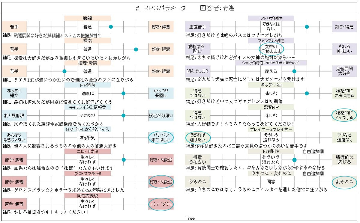 あおしばの靑遙🐕 tweet media
