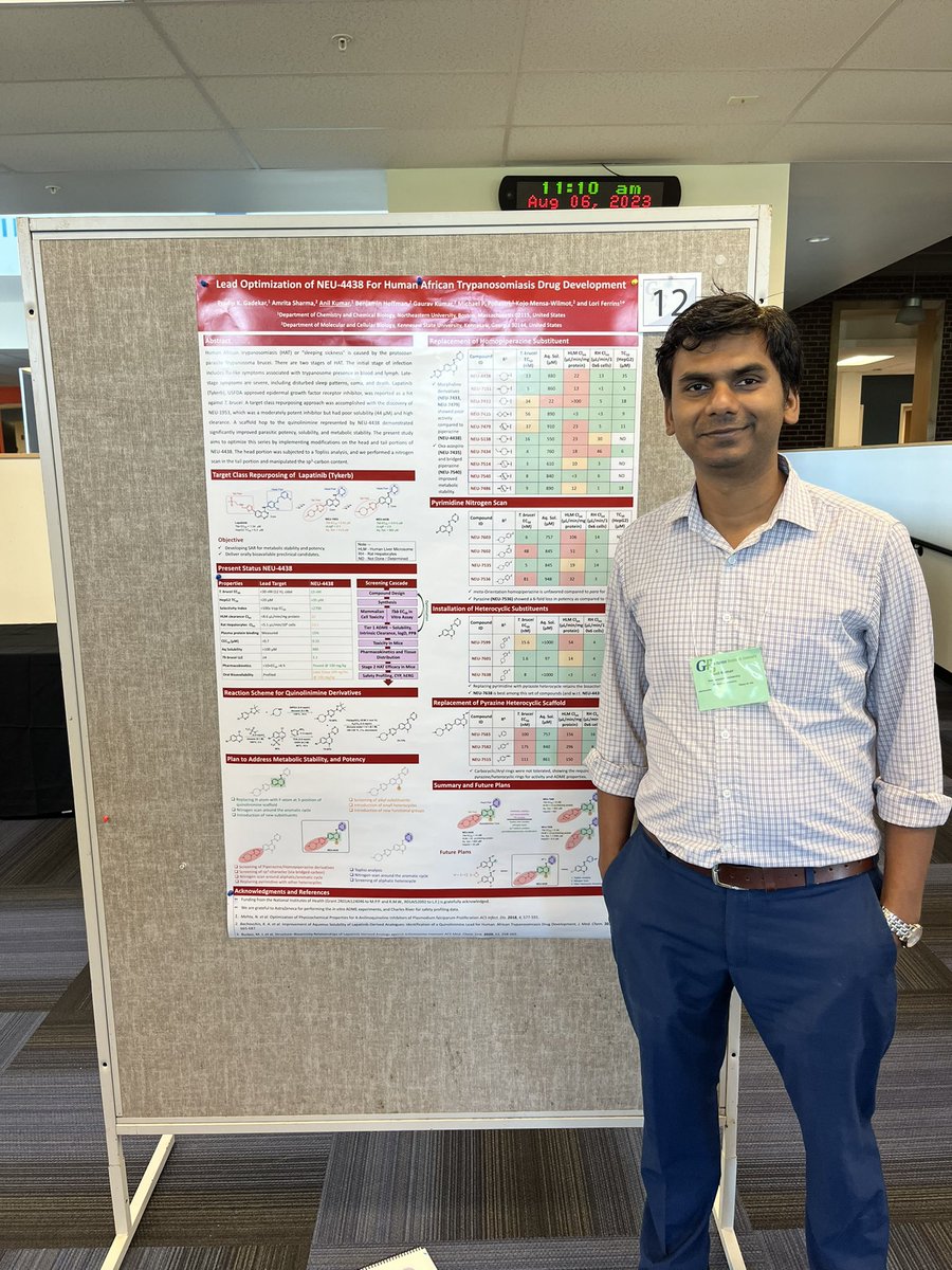 NU NTD Drug Disc. tweet media