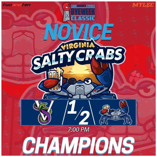kfrost675's tweet photo. Late post but one of my all time favorite wins! 🦀 This team never stopped! https://t.co/QqliJIDLFE