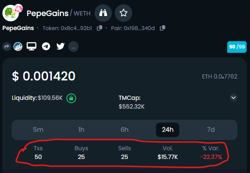 mauerwanze's tweet photo. #PEPEGAINS: Some clever whales sell as soon as the price has recovered somewhat after a dip. The battle of the whales has begun: Whoever sells first realises the gains that have melted away since the ATH or minimises his losses. 
This won't stop until big fact-based news. https://t.co/JhfWP3FIb5