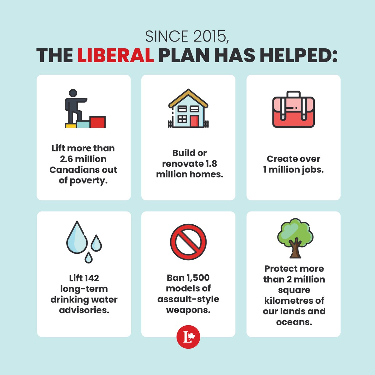 Liberal Party tweet media