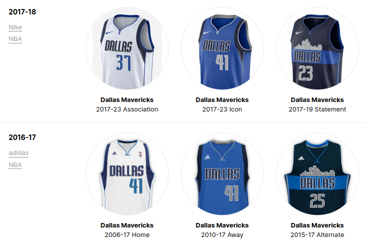 nba jersey association icon statement