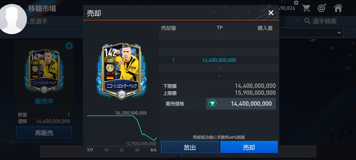 購入を手伝ってください😭
#FIFAモバイル