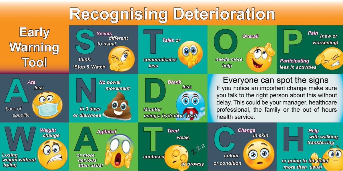 Recognising deterioration  - #StopAndWatch