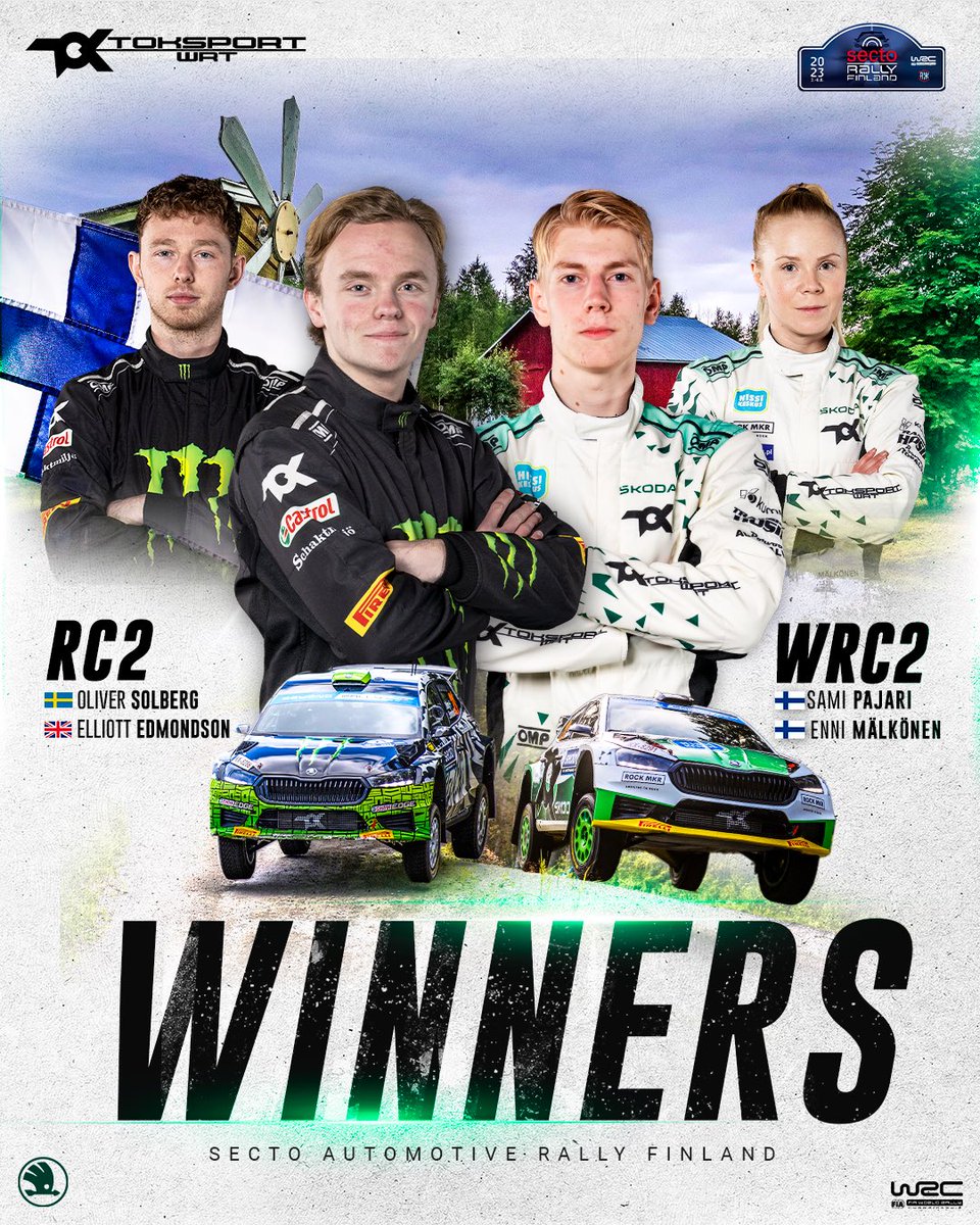 toksportwrt's tweet photo. Topping Finland has a special taste ๐ซ๐ฎ Congrats to our crews! ๐
#ToksportWRT #SkodaFabiaRSRally2 #SkodaMotorsport #EvolutionOfSuccess #WRC #RallyFinland https://t.co/zDmaHhWFyd