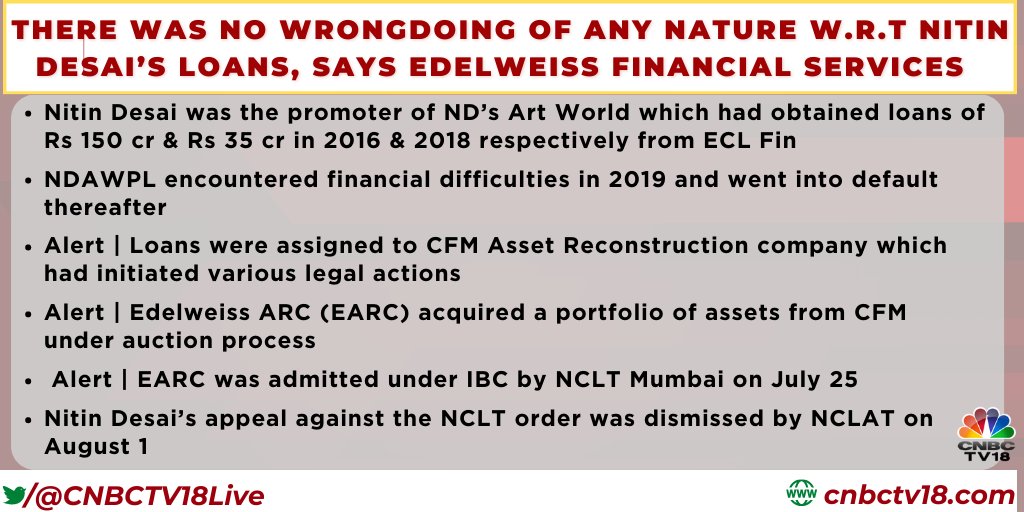 CNBCTV18Live's tweet photo. There was no wrongdoing of any nature w.r.t Nitin Desai’s loans. He was the promoter of ND’s Art World which had obtained loans of Rs 150 cr & Rs 35 cr in 2016 & 2018 respectively from ECL Fin, says Edelweiss Financial Services. 

Alert: Loans were assigned to CFM Asset Reconstruction co which had initiated various legal actions. Nitin Desai’s appeal against the NCLT order was dismissed by NCLAT on August 1

Here's more 
#NitinDesai