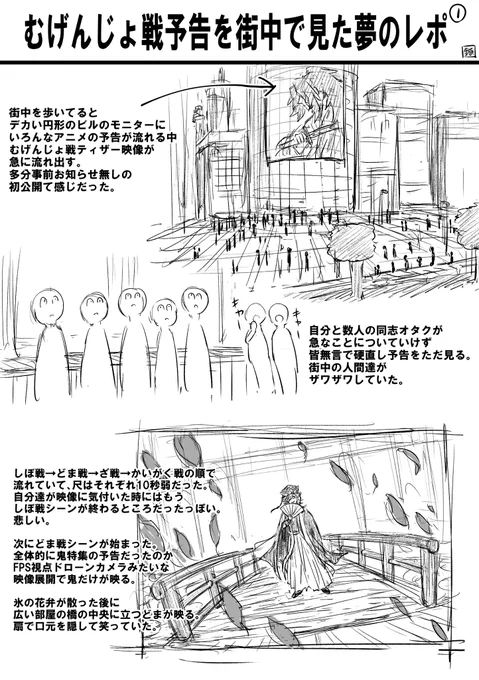見た夢のレポです 