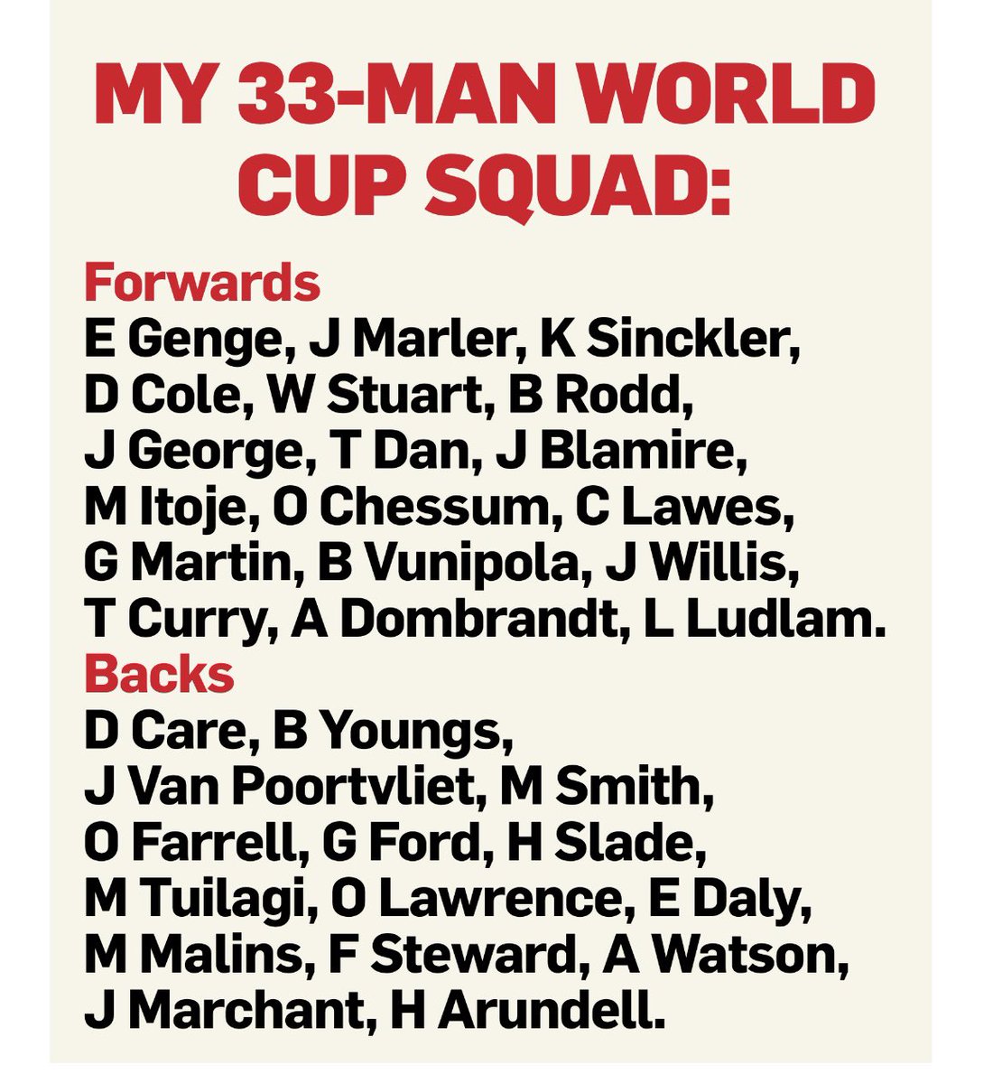 Tried predicting England’s World Cup 33 with @mikebrown_15 after the match. Couple of tweaks this morning: Earl for Dombrandt? Ribbans for Slade?