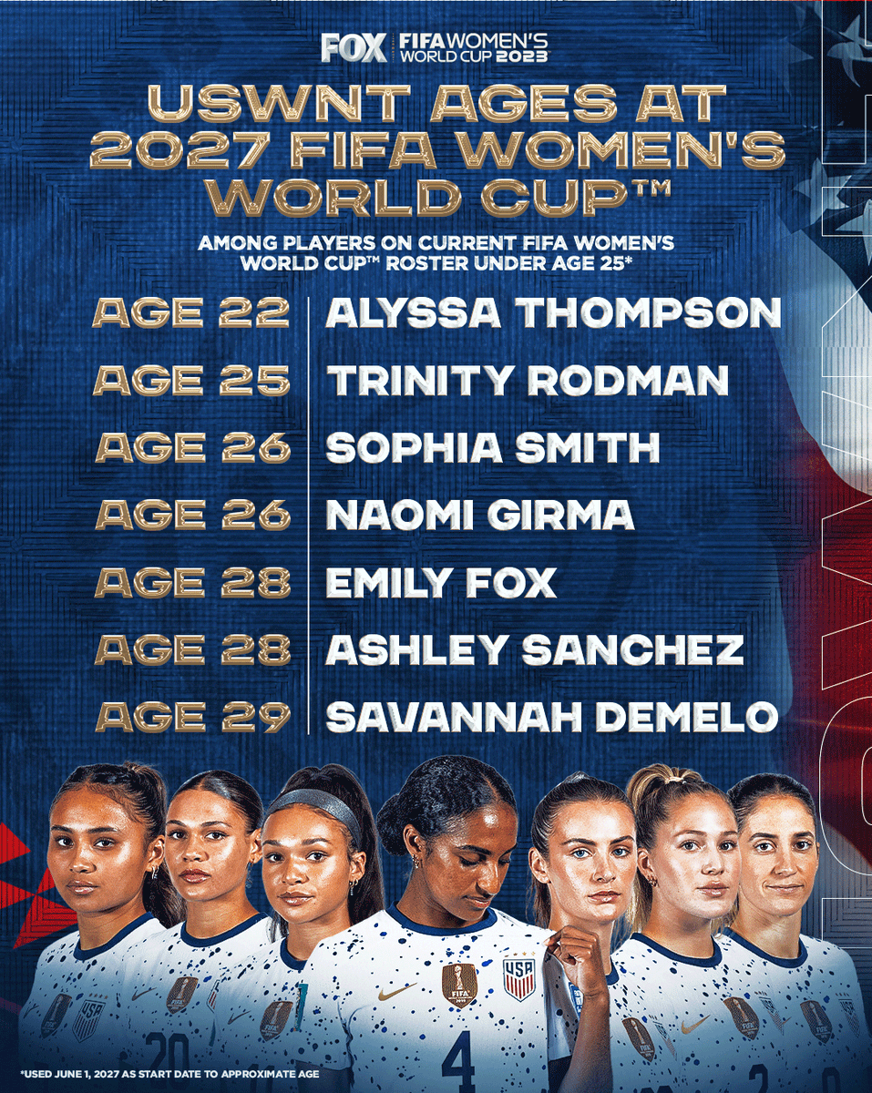 FOXSoccer's tweet photo. The future looks nothing but bright for the @USWNT 💫🇺🇸 https://t.co/f64UmU3REu