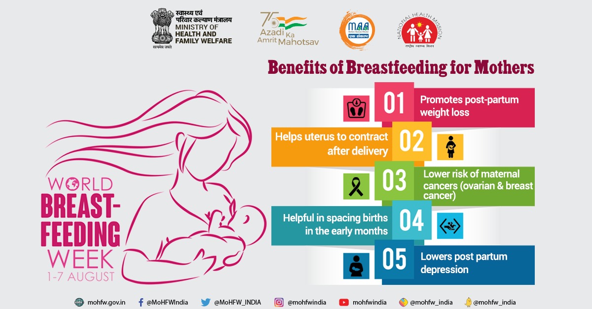 Breast milk is the perfect source of nutrition for your baby from 0-6 months.

#WorldBreastFeedingWeek
#SwasthaBharat
#HealthForAll