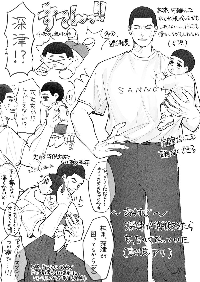 ⚠︎幼児化
ちっちゃくなったfkt③
+mtmtといっしょ 
