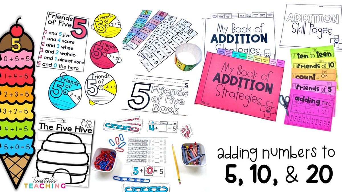 Let's discuss adding numbers! New post: bit.ly/3qb6pyI