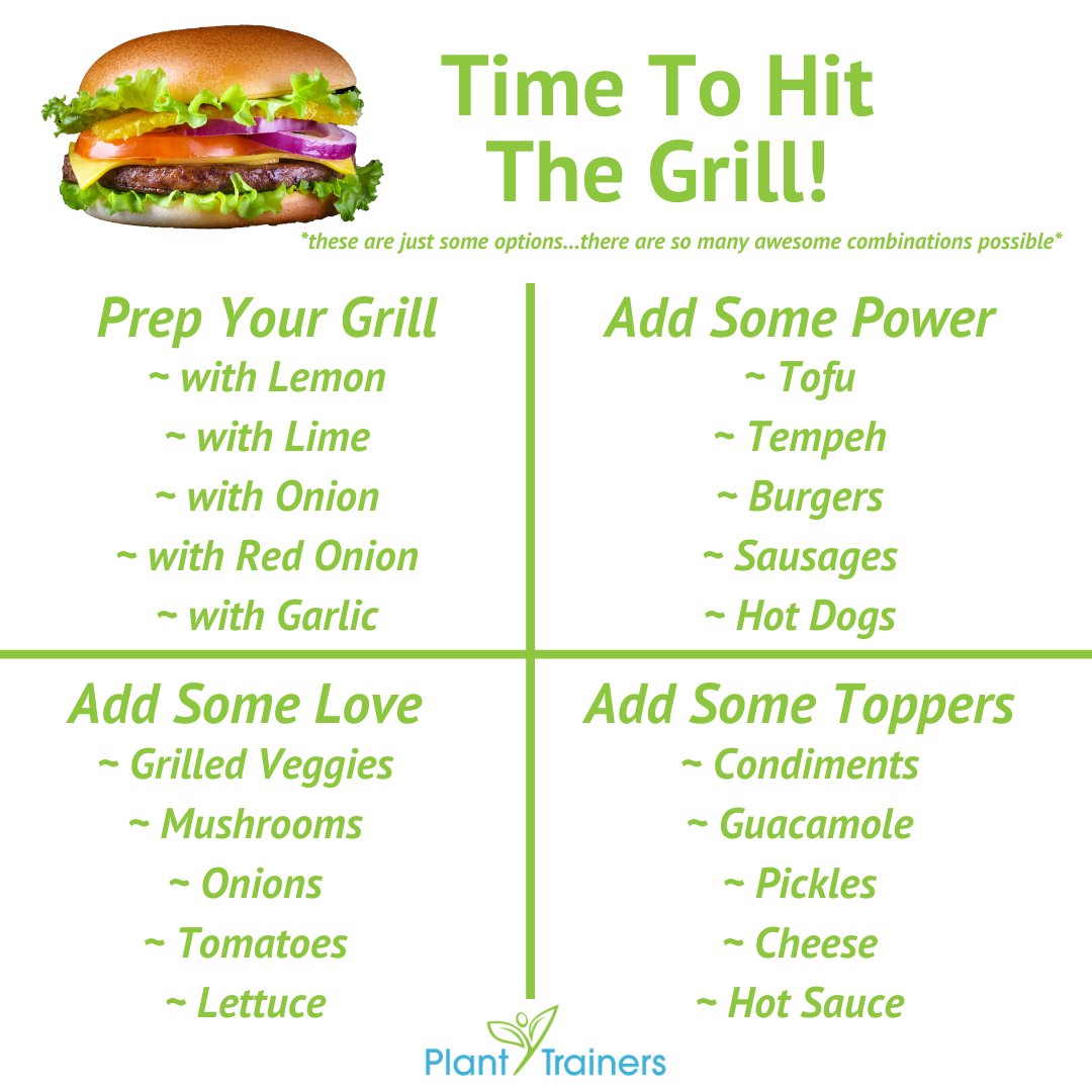 🔥 Grill Master Mode: ON!

🔥 Bringing you my ultimate BBQ combo from the chart above!

🌽 Get ready to indulge in this mouthwatering feast.
➡️Post your fave combo below!
Gather 'round the grill for a sizzling good time and unforgettable flavours. Let the BBQ magic begin! 🍔🌽🍉