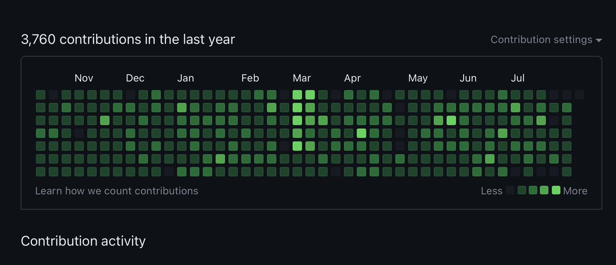 who wants to hire me

im very good at updating README .md’s