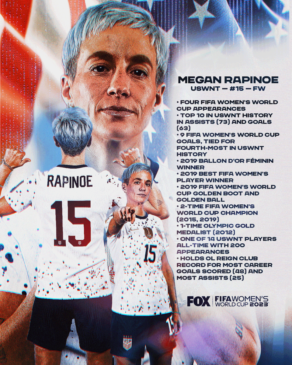 FOX Soccer (@foxsoccer) on Twitter photo FIFA Women's World Cups won't be the same without <a href="/mPinoe/">Megan Rapinoe</a> 🇺🇸👏
2x FIFA Women's World Cup Champion 🏆🏆
2019 Best FIFA Women's Player 🏆
2019 FIFA Women's World Cup Golden Boot 🏆
2019 FIFA Women's World Cup Golden Ball 🏆
2019 Ballon d'Or Féminin winner 🏆 FIFA Women's World Cups won't be the same without <a href="/mPinoe/">Megan Rapinoe</a> 🇺🇸👏
2x FIFA Women's World Cup Champion 🏆🏆
2019 Best FIFA Women's Player 🏆
2019 FIFA Women's World Cup Golden Boot 🏆
2019 FIFA Women's World Cup Golden Ball 🏆
2019 Ballon d'Or Féminin winner 🏆