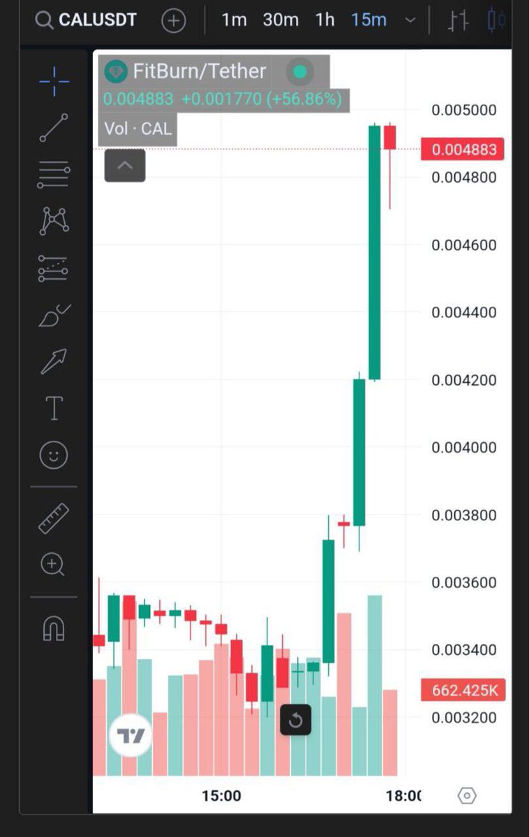 EvanLuthra's tweet photo. A lot of improvements and big news in the @Fitburn_ai ecosystem!✨

They are pumping like crazy!🔥

You're still not late to enter in the game😉 https://t.co/xxDV7TAN5z
