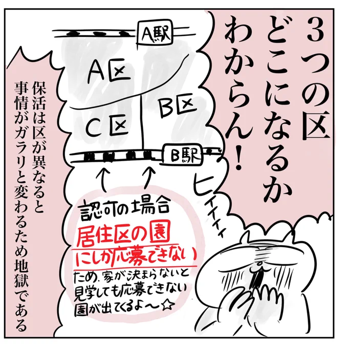 【息子、保育園入れますか?14】(1/2) 都内ワーママ保活記録。 新居探しと保活は同時並行できない?!家も保育園も見つからない…! #育児絵日記