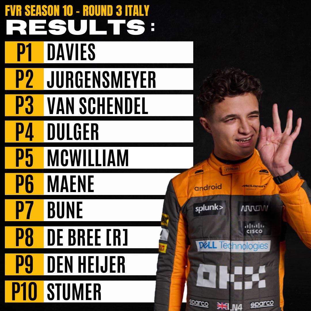 Formula Virtual Racing tweet media