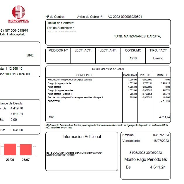 Todas las semanas SIN agua, SIN luz en MANZANARES, viviendo de cisternas, las facturas de @hidrocapital2 con cobros a 30 días y los 47 edificios  reciben SOLO 10 horas de agua,  1 día a la semana. 4 DÍAS AL MES.  #AguaPorTuberiaYA