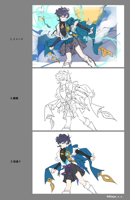 制作過程 