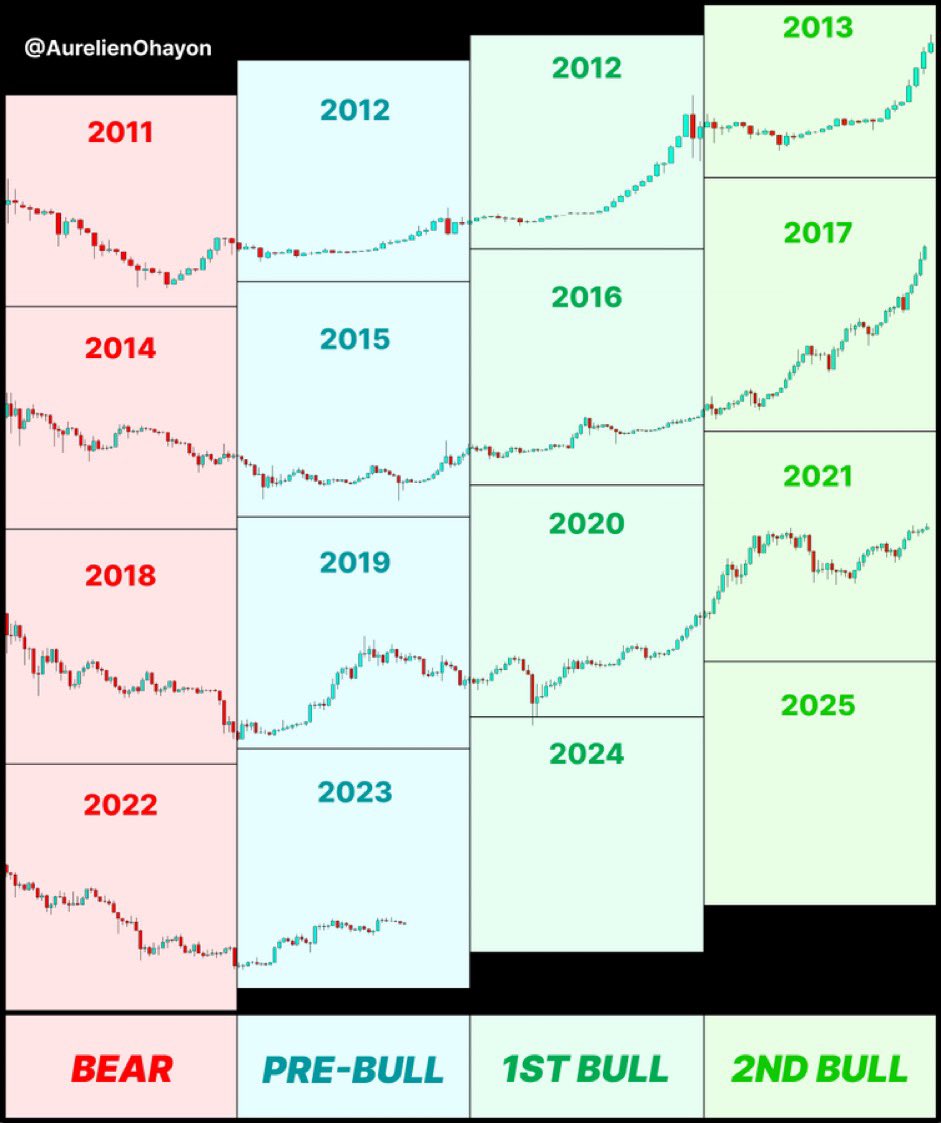 Quinten | 048.eth tweet media