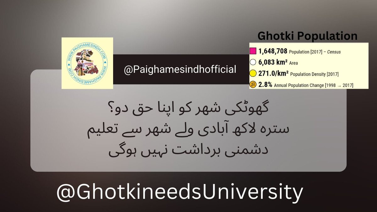 Lets change the world through education.
#GhotkiNeedsUniversity