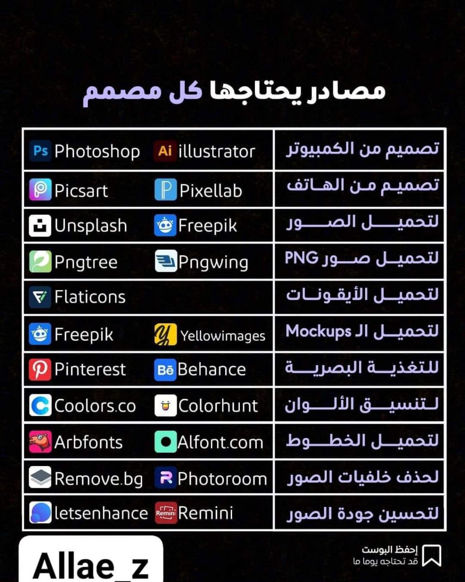 مبرمجون tweet media