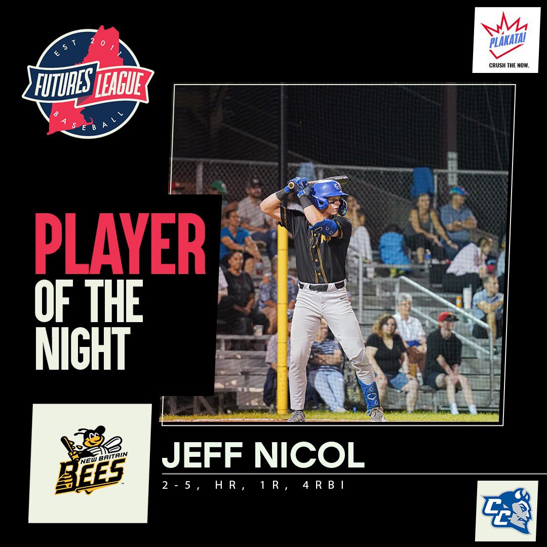 FuturesLeague's tweet image. A standout Saturday!

▪️ @Plakata Player of the Night @jeffnicol11 homered and drove in four as the #Bees🐝 exploded in Pittsfield

▪️ 78 Sports Pitcher of the Night @francisfferg tossed seven shutout innings, continuing a #VTLakeMonsters🐊 suspended game

#FuturesLeague