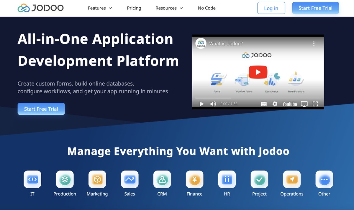 horace_jhuang's tweet image. 幫以前帶的 Intern 朋友 Daniel 徵才～ 

 【徵：#Jodoo 產品行銷實習生】  

如果你對生產力工具這類的 SaaS 平台有興趣，同時又想在求學／Junior 階段累積 Product Growth Marketing 相關經歷／作品的話，請提供履歷和簡單的自我介紹至 daniel.l@jodoo.com。

工作簡介、Requirement 在以下推文