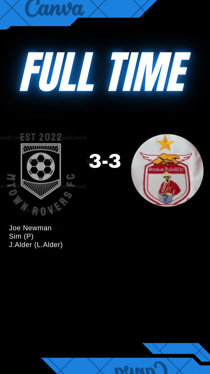 Mtown Rovers FC tweet media