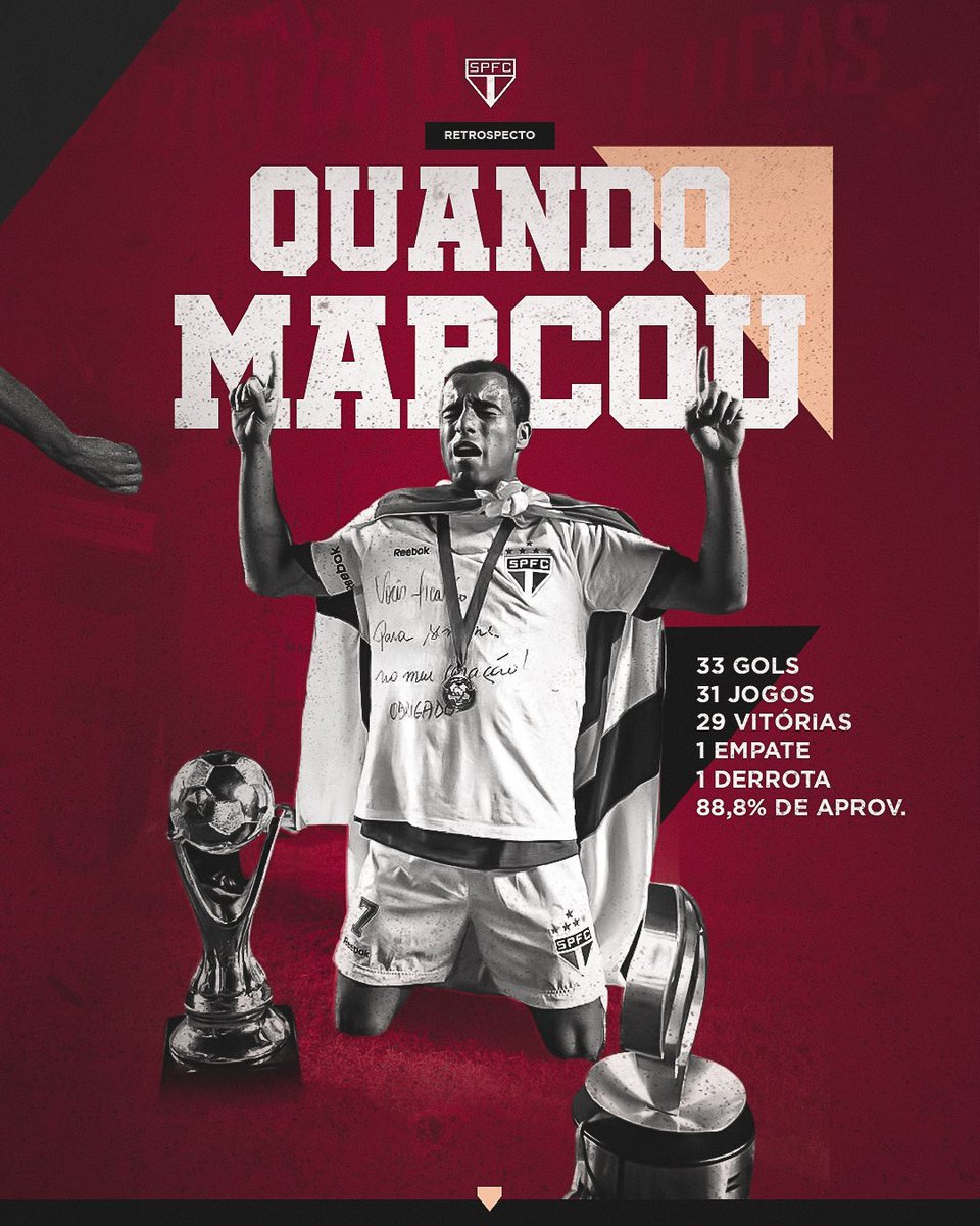 4ComM_bra's tweet photo. CHEGOU O DIA!
.
Neste domingo, o craque @lucasmoura7 poderá fazer su reestreia pelo São Paulo!
.
A 4ComM preparou um almanaque com alguns números e curiosidades do atleta pelo Tricolor!
.
Boa sorte, Lucas! ⚡️🇾🇪⚽️ #Talentos4ComM #SonheAlto https://t.co/MSA7bQWvNl