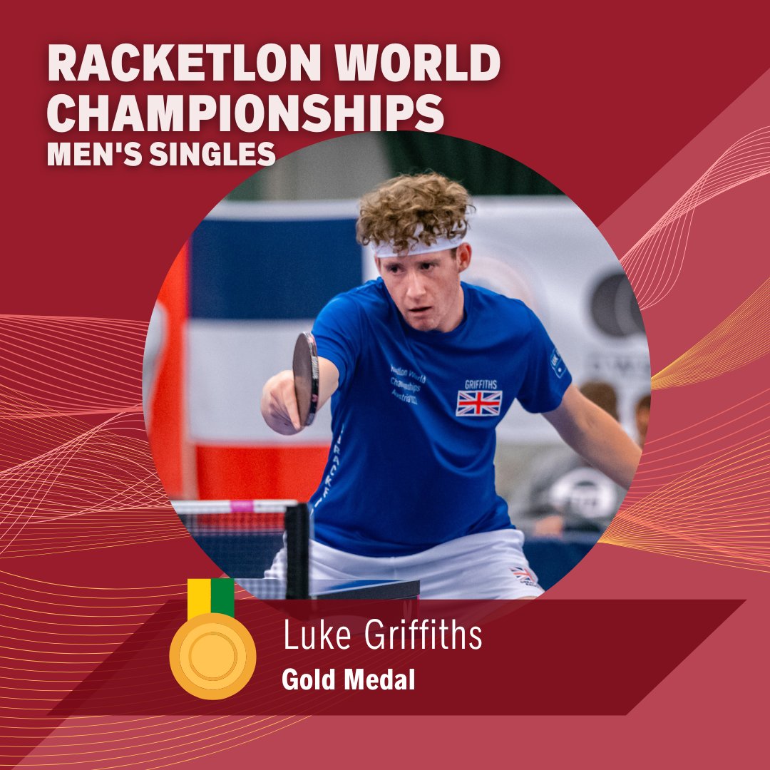 LUKE GRIFFITHS IS THE MEN'S SINGLES WORLD CHAMPION 🇬🇧🏆

Luke Griffiths wins the Racketlon Men's Singles World Championship title for the second time, defending the title he won last year in Austria 💪

Stunning tennis helped him beat his brother Leon in a phenomenal final 👏