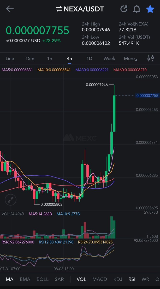 erikhbnb's tweet photo. Good jobs, bravo $NEXA @NexaMoney

Have a nice weekend, guys! #NEXA 🥰🥰

#POWtoken $PEPE #PEPE $AIDOGE #AIDOGE $WOJAK $MONG $BOB #pepe $BEN #eth #Milady #ladys #memecoin #Sui #100x #Bitcoin #Crypto #BRC20 #XEN #xencrypto #jacklevin #Arbitrum $ETHW #ETHW $RXD #RXD $KAS #KAS https://t.co/7pgjDVgkJz