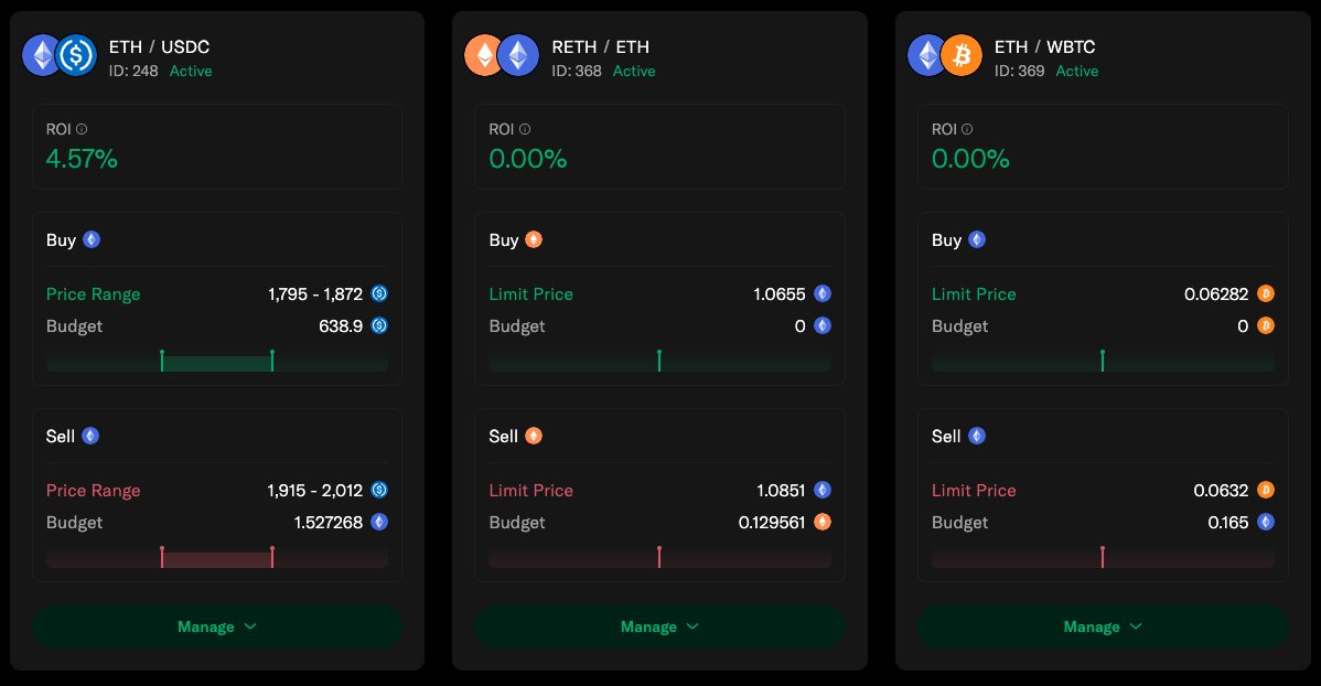 ΞTH P⟠rtisan tweet media