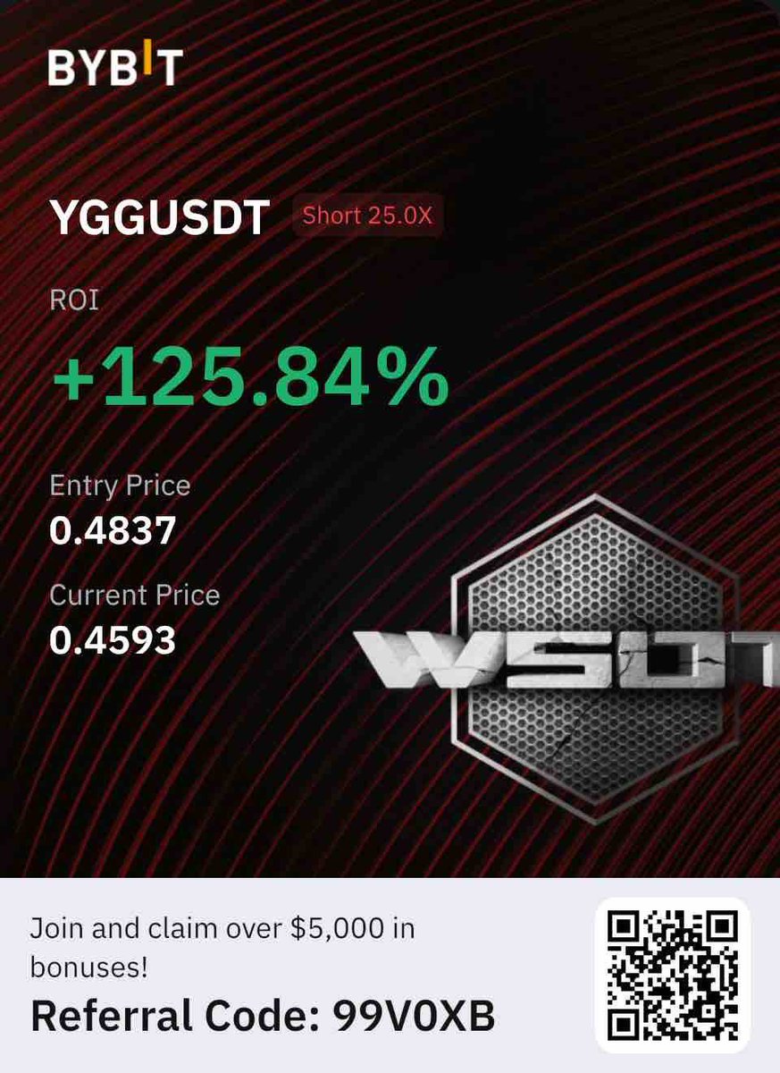 Gianmar10052627's tweet image. BO$$ #fordaFam @CryptoNoan  🖨️💵💵💵💵💵💵🖨️🦺🦺🦺⛏️⛏️❤️❤️