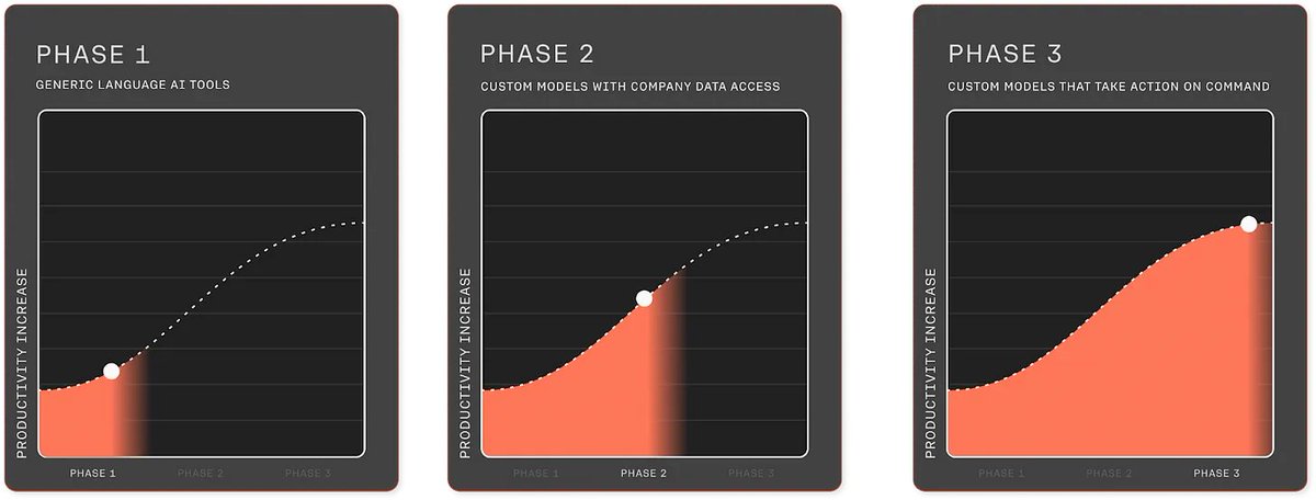 Matteo Cellini 🔮🧑‍💻 tweet media