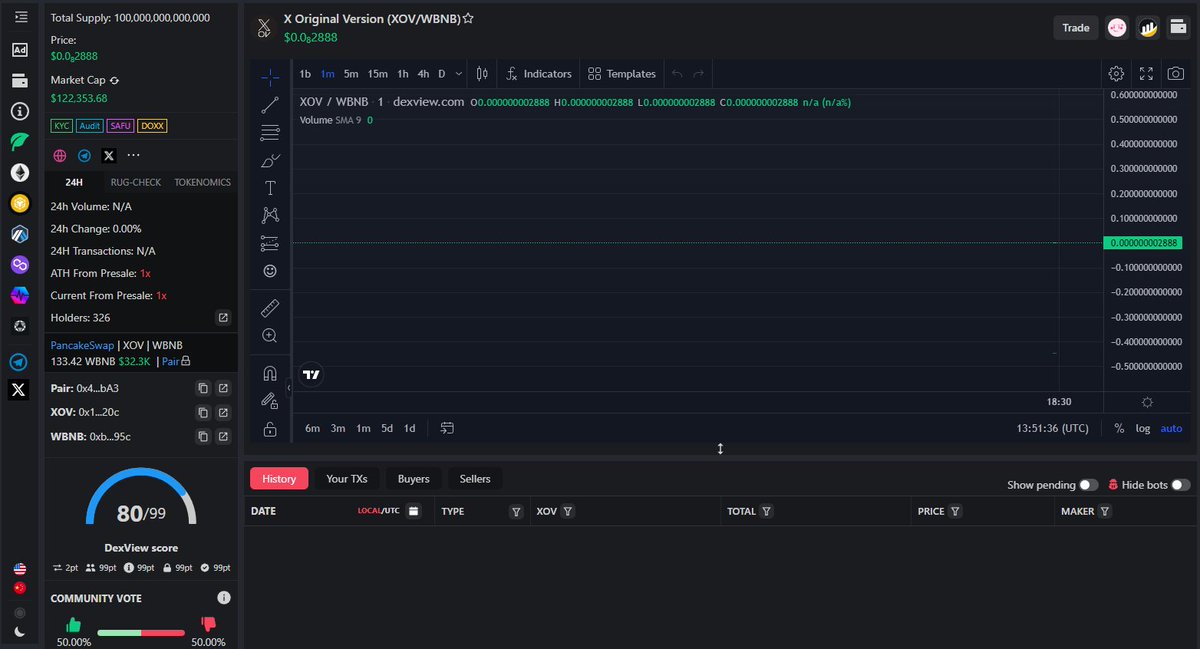 X Original Version tweet media