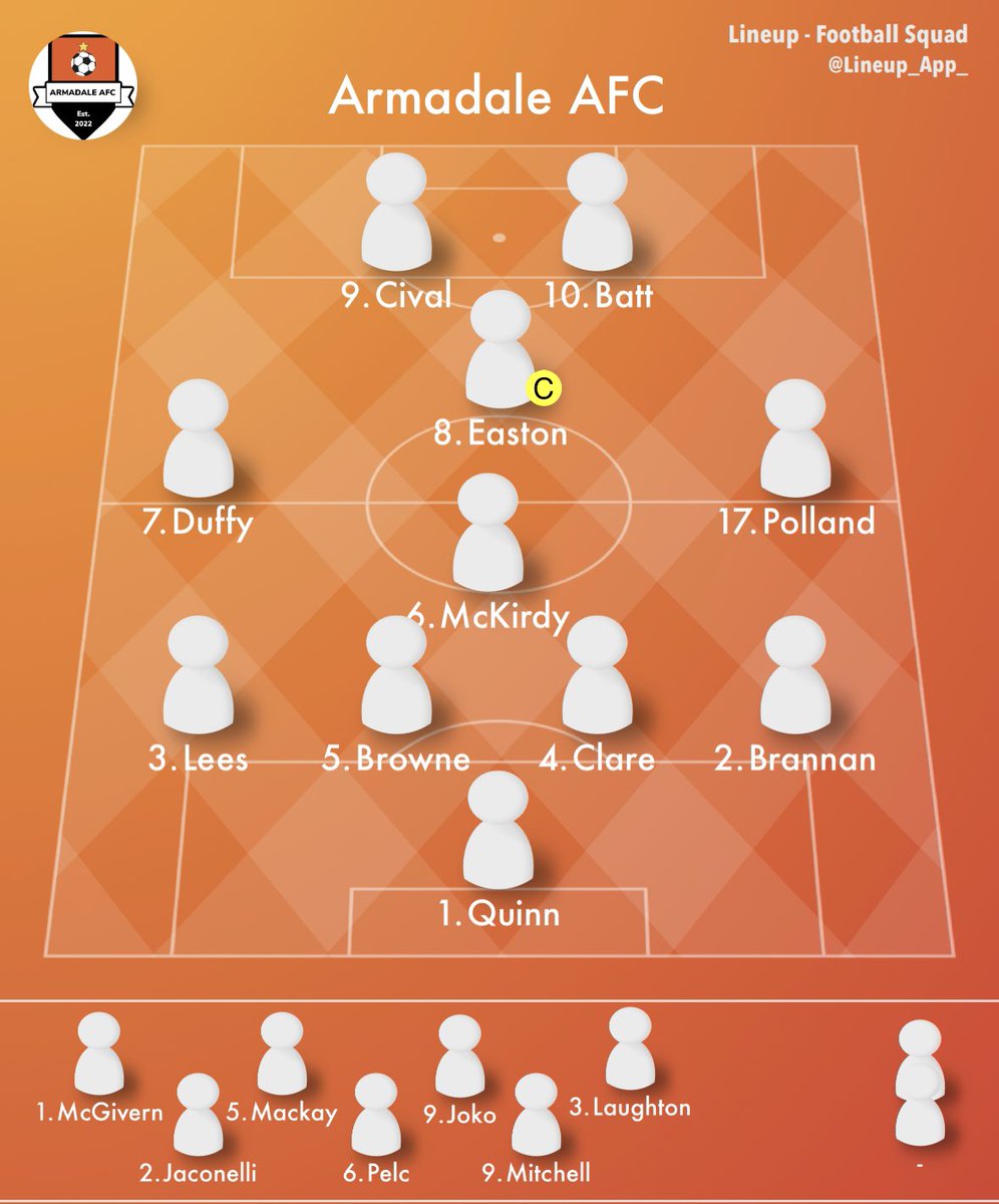 Armadale AFC 5-2 <a href="/FcMaryhill/">Maryhill Milan FC</a> 

@jeebers90 ⚽️⚽️
<a href="/RossMitchell23/">Ross Mitchell</a> ⚽️
<a href="/JordanMackay2/">Joko</a> ⚽️
<a href="/johnduffy88/">john duffy</a> ⚽️
 
Man of the match - John McKirdy 

Good game today which sets us up nicely going into our cup final next week! 

All the best to maryhill Milan for their season🤝