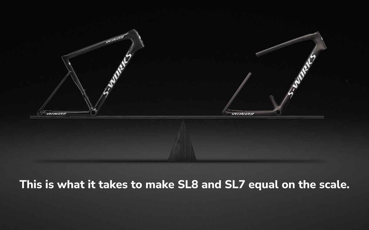 We're excited to announce the fastest road bike <a href="/Specialized_UK/">Specialized UK</a> has ever built. 
The Tarmac SL8 is the lightest race bike on the World Tour. It is also the most aerodynamic road bike Specialized has ever made while giving a surprisingly comfortable ride.

bit.ly/3YjYLhM