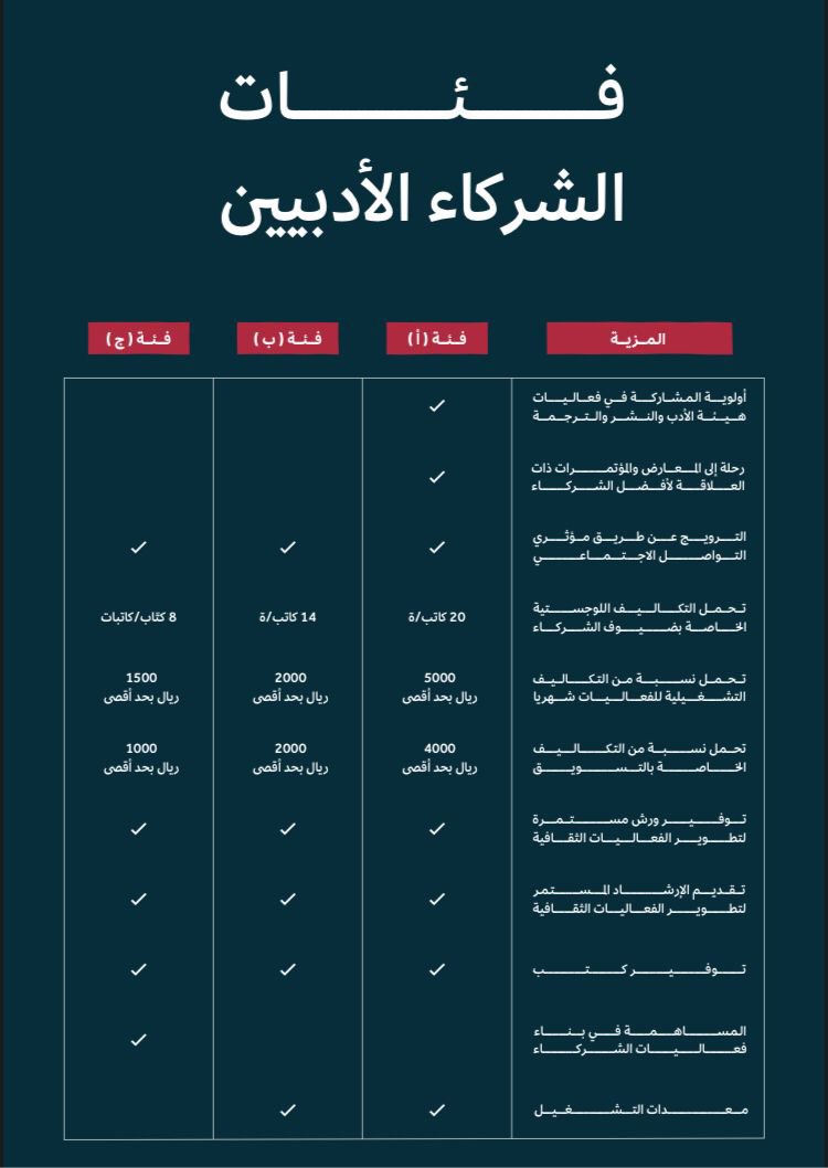 ‏فيصل صالح tweet media