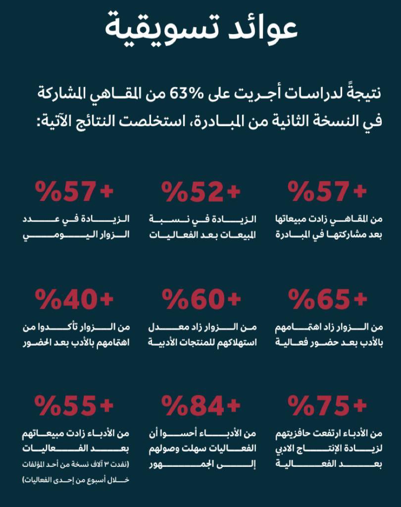 ‏فيصل صالح tweet media