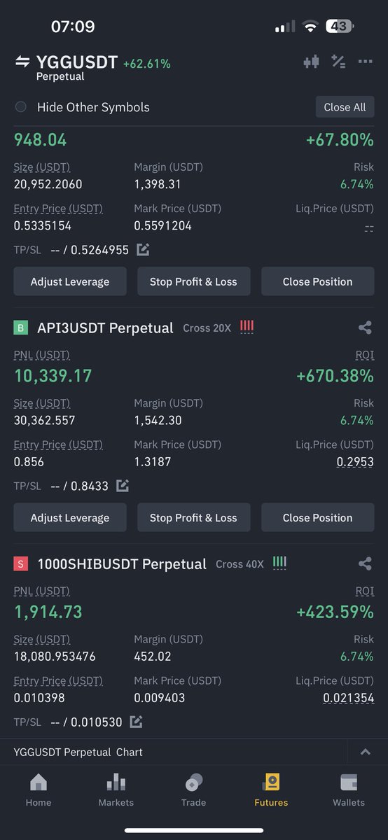 equanimityXIII's tweet photo. My first 10k USDT gain. https://t.co/BqNHp2PX6M