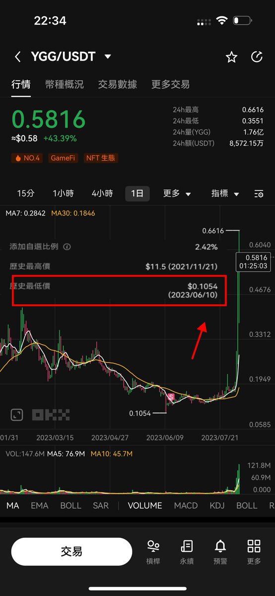 王不爱 tweet media