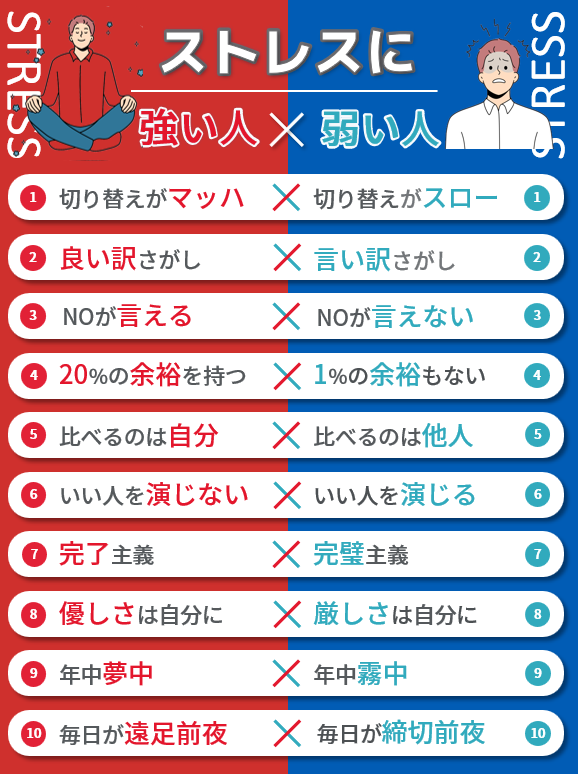 Ikigailabo's tweet photo. 「ストレスに弱い」と悩む人に届けたい… https://t.co/UJZipSD23k
