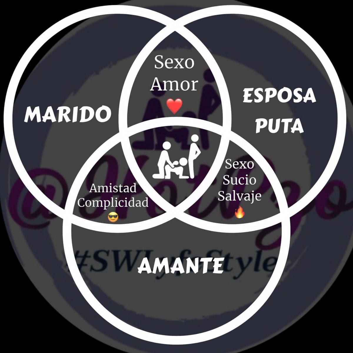 Esto es lo que buscamos, amistad, complicidad, sexo sucio ... Este medio es nuestro escape y nuestro secreto. 

Más sexo, menos toxicidad. 

#sw