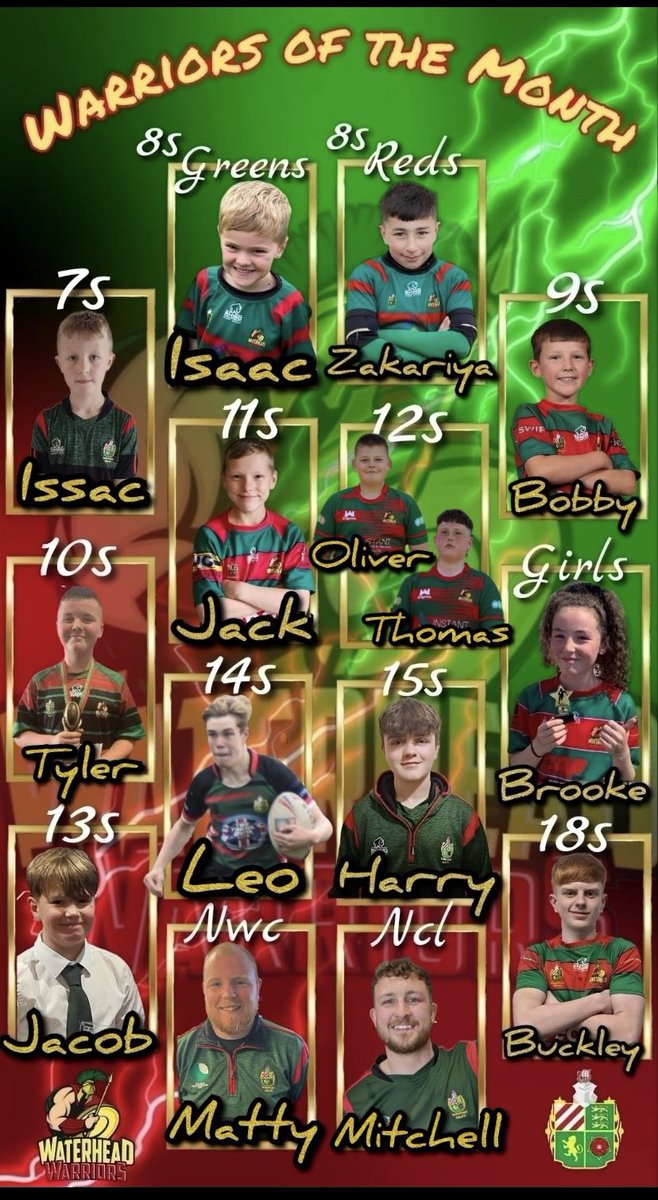 Our players of the month ❤️💚👏🏻👏🏻